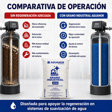 Cargar imagen en el visor de la galería, AQUANOR Sal Industrial en Grano 25 kg para Suavizador de Agua