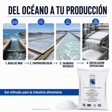 Cargar imagen en el visor de la galería, Baja Pacific Sal Refinada 25 kg para Industria Alimentaria

